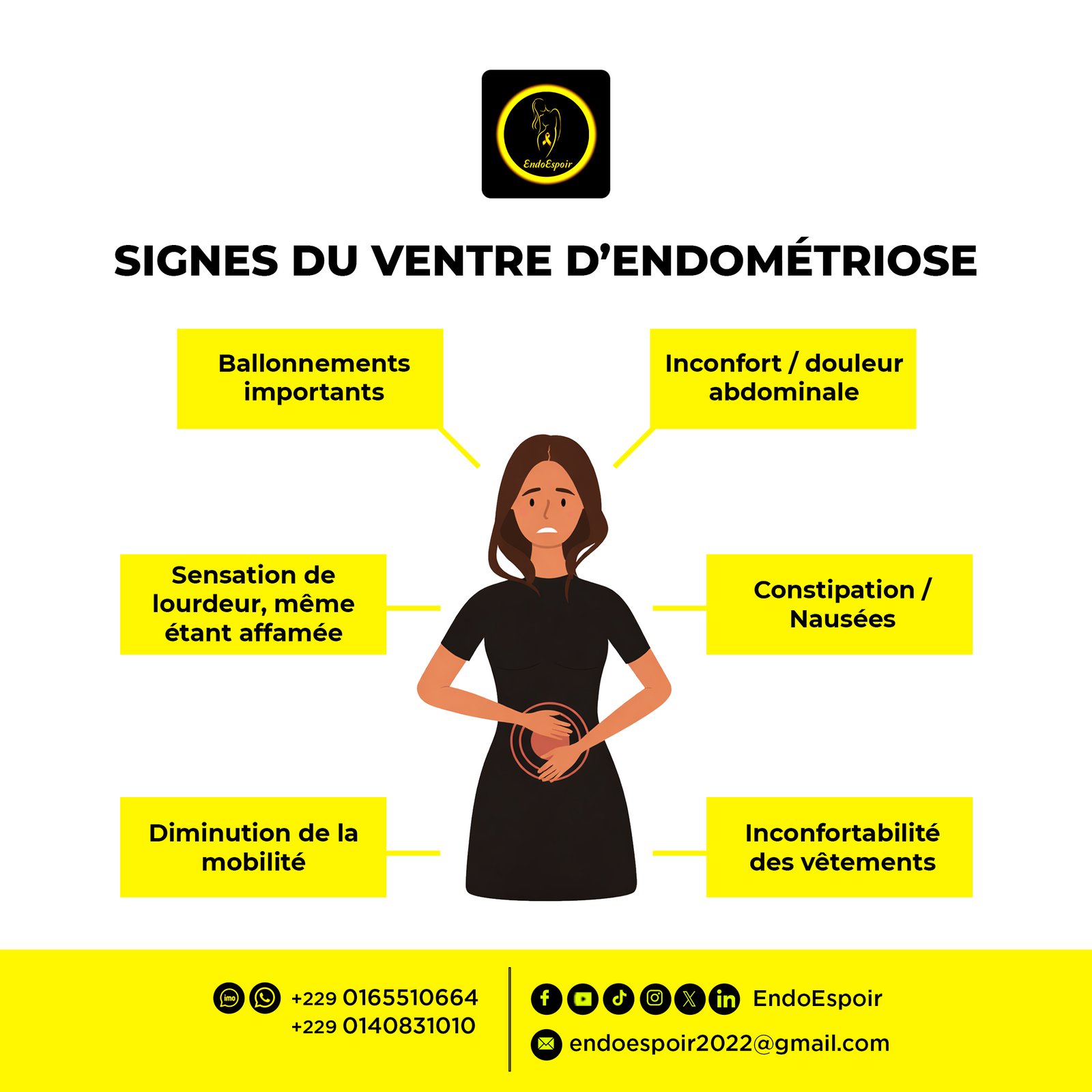 Visualisation